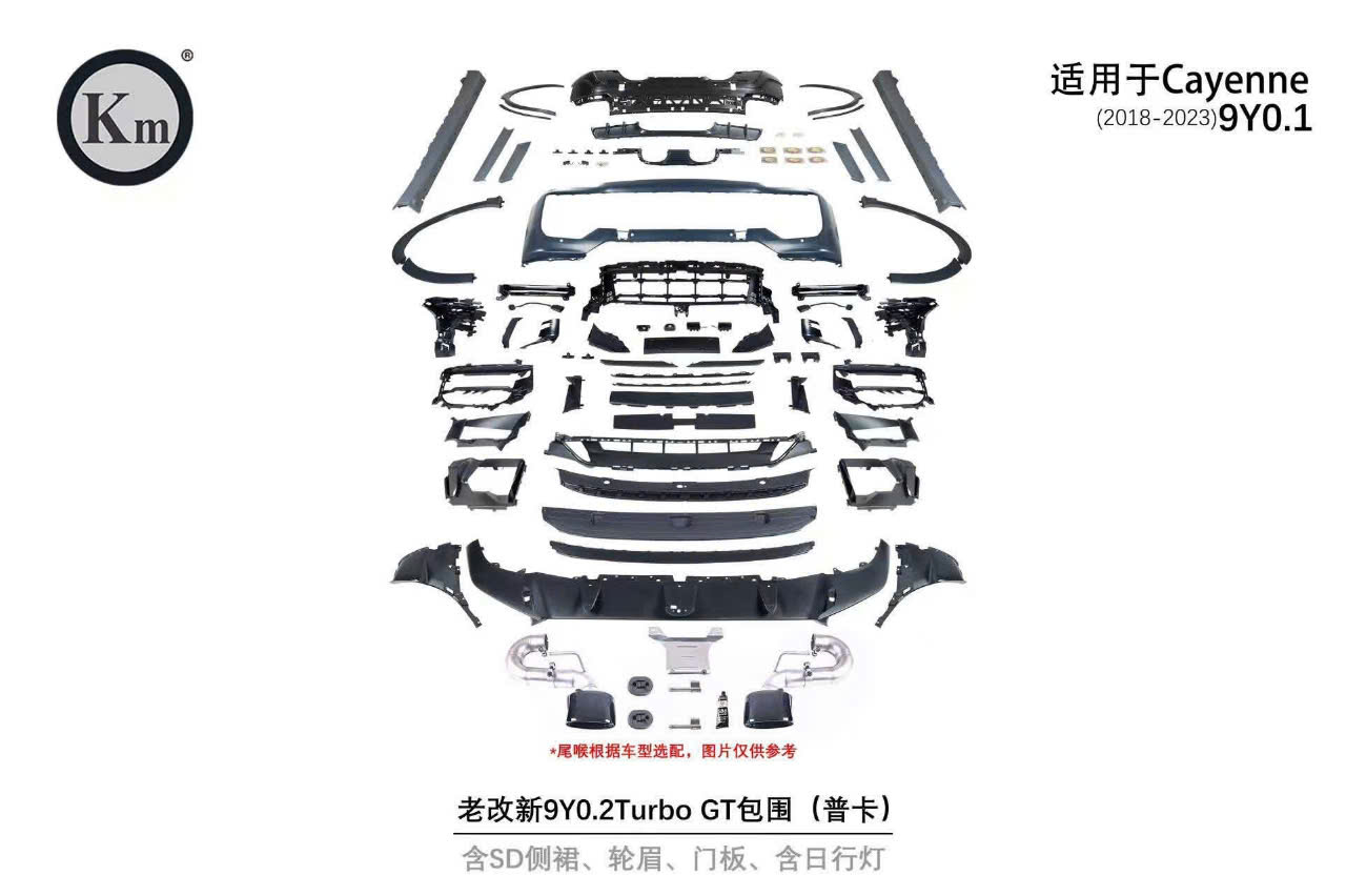 Nâng cấp Body Kit cho Porsche Cayenne 2018-2023 lên form 2024+